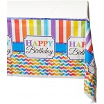 Generic Birthday Themes