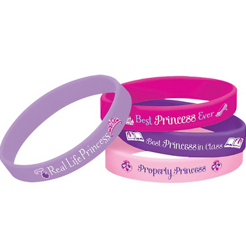 Happy Birthday Themes