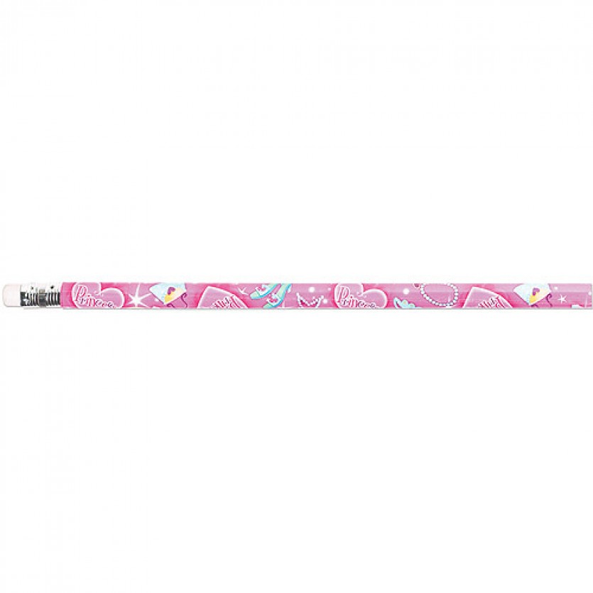 Happy Birthday Themes