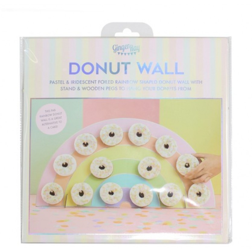 Generic Birthday Themes