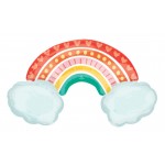 Happy Birthday Themes